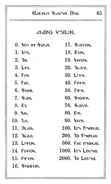 Deseret Alphabet Primer