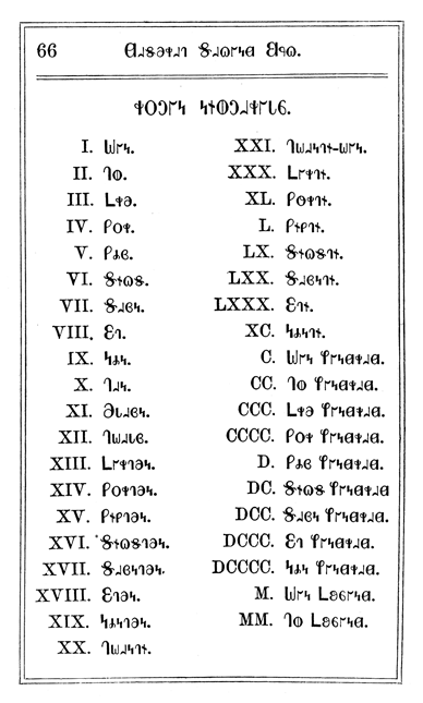 Deseret Alphabet Primer