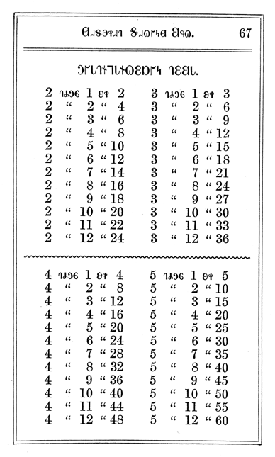 Deseret Alphabet Primer