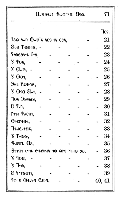 Deseret Alphabet Primer