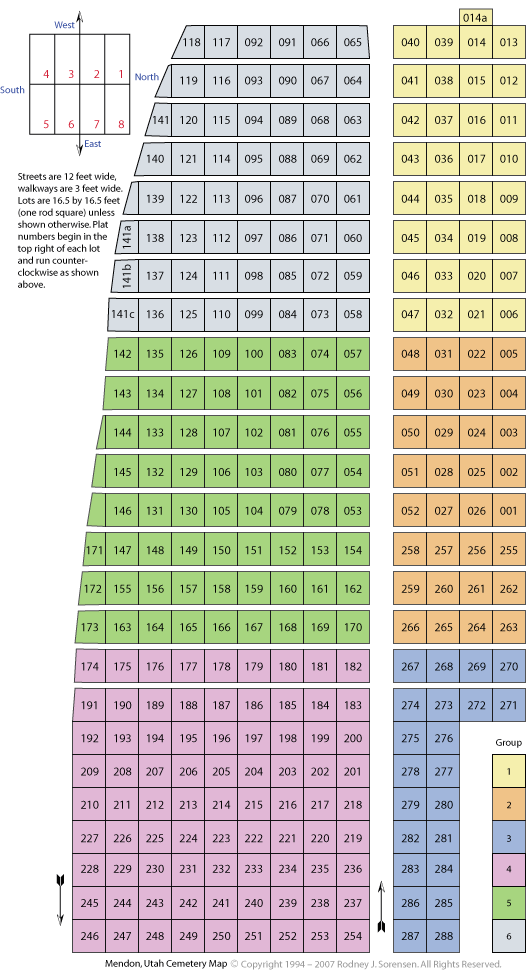 Mendon, Utah Cemetery Map